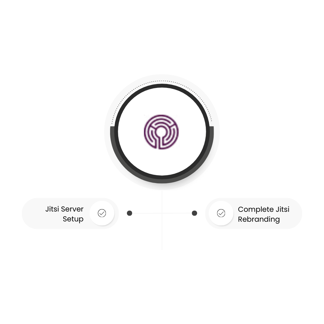 Delivering A Customized Jitsi Installation And Rebranding Solution For Apptimist Studio